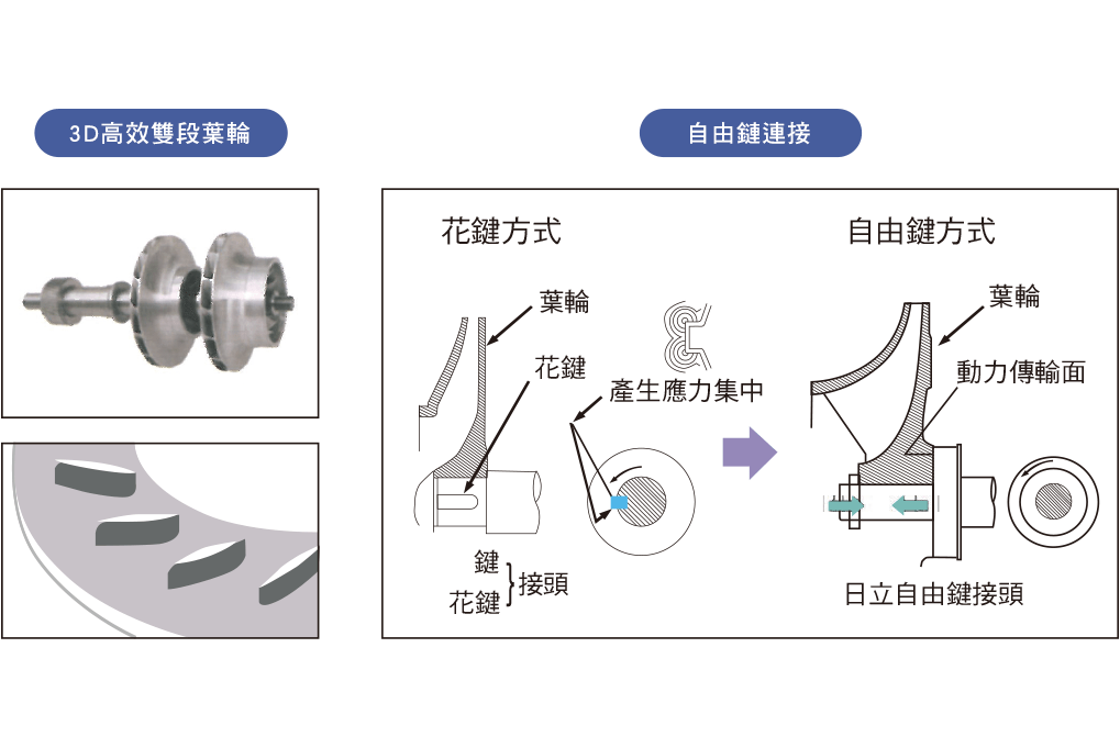 進口離心式冰水機_7_0