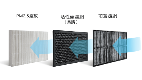 全熱交換器_5