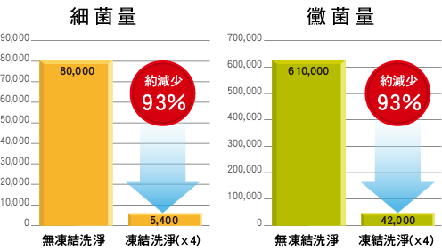 頂級N/JK系列_2