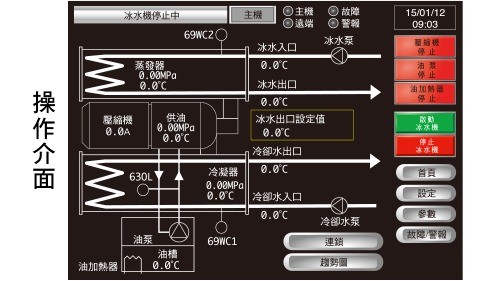 進口離心式冰水機_21