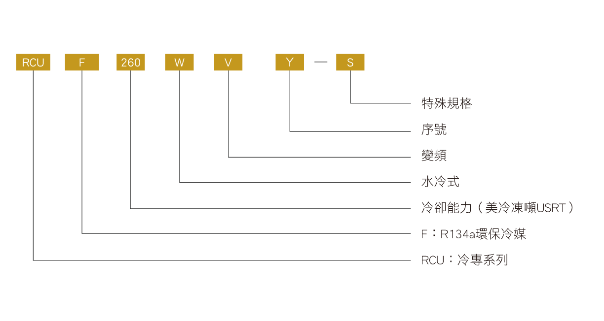 進口高效變頻滿液式冰水機_0