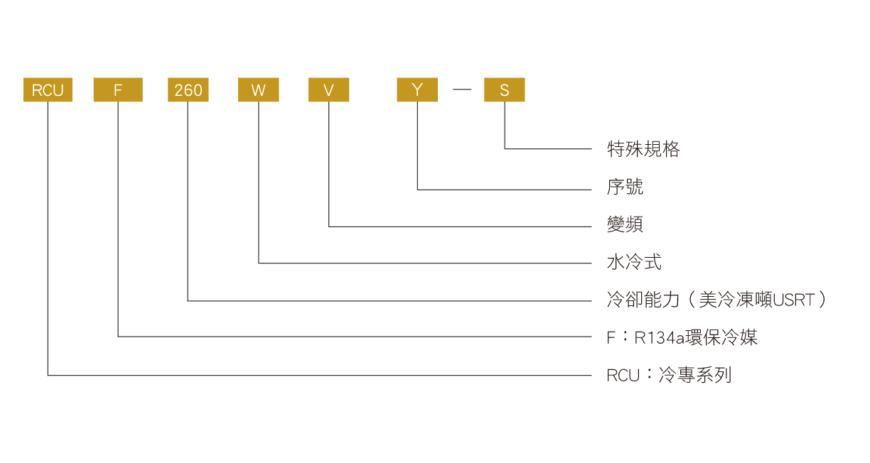 高效變頻滿液式冰水機_0