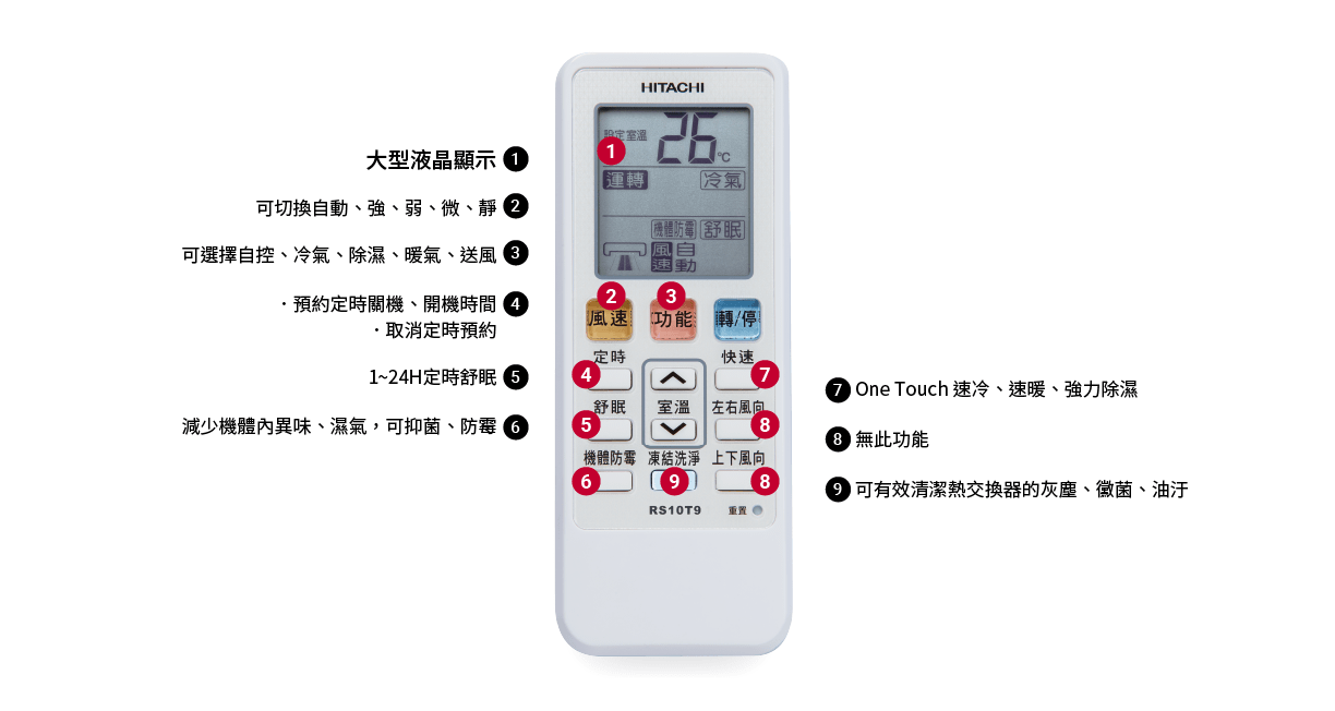 精品Y/SK系列_14