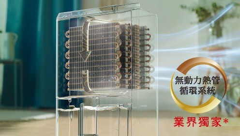 RD-HG/S系列_1