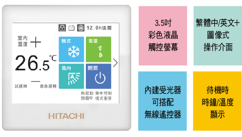 多用途變頻系列_7