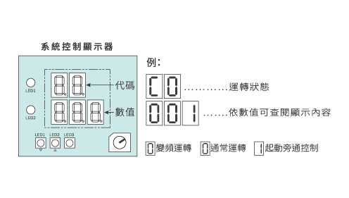 變頻冷凍機_4