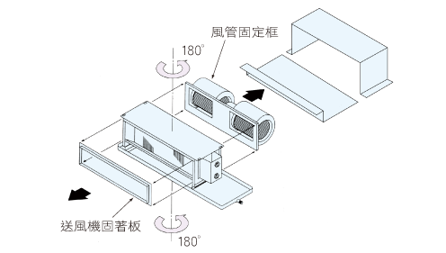 冷暖風機_3