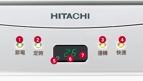 變頻冷暖N/HR系列_14
