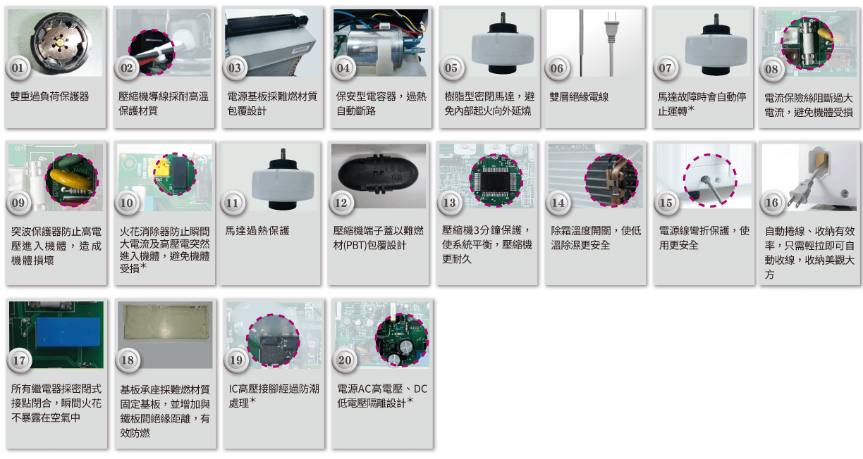 RD-HG/S系列_15