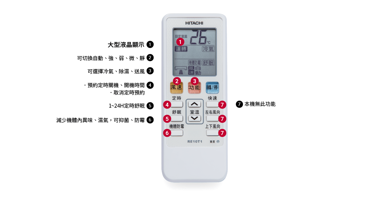 定速系列_3