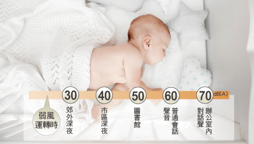 變頻多聯式空調_11