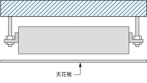 尊榮NJF系列_4