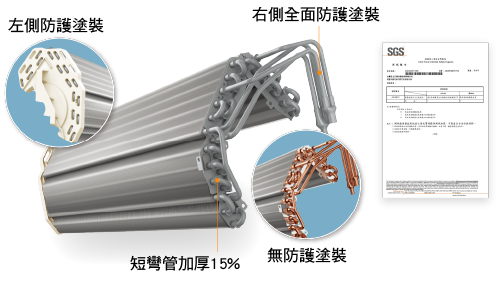 壁掛型精品Y/SK系列｜日立冷氣，高品質的控熱專家