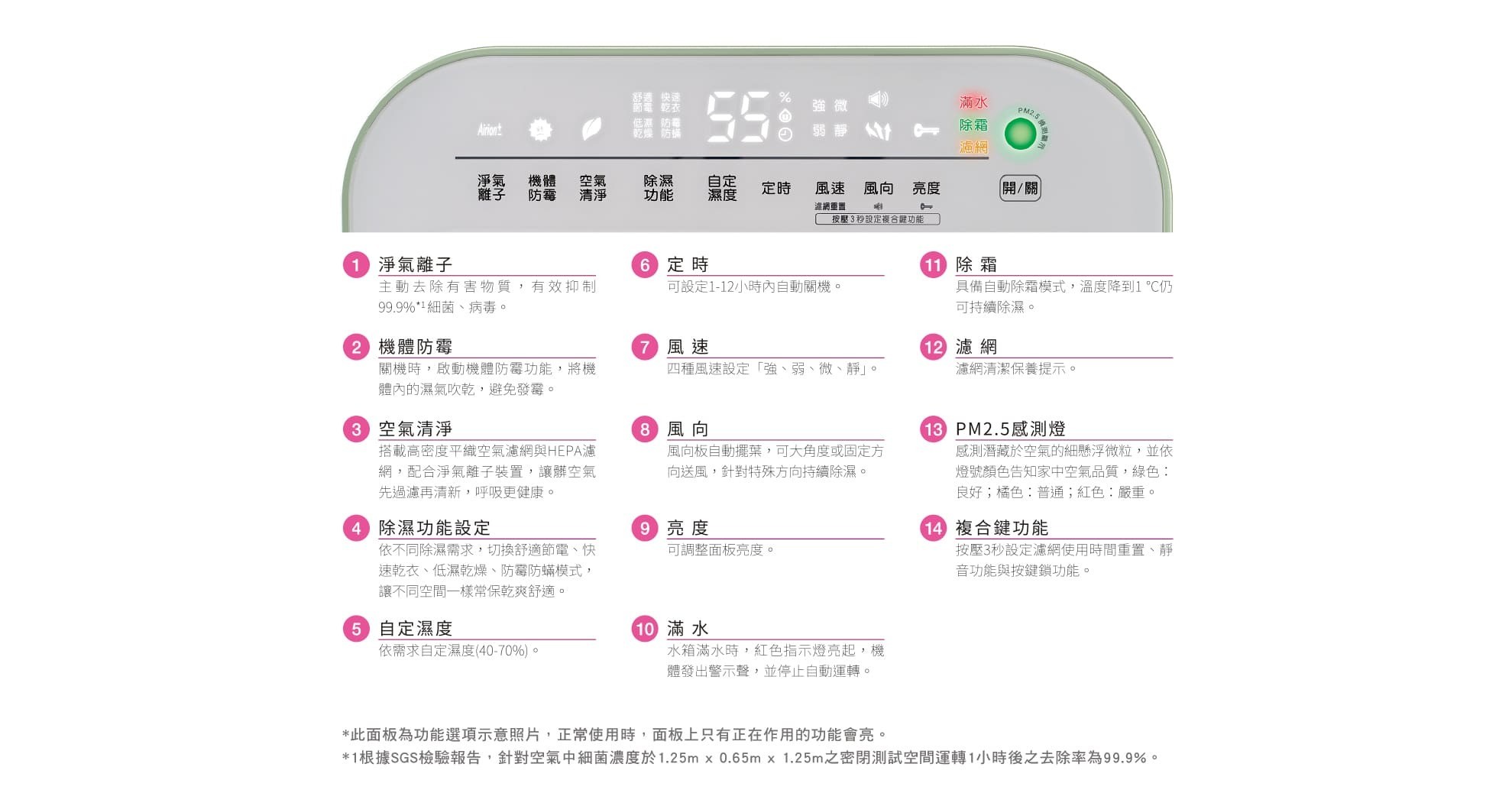 RD-HC系列_13