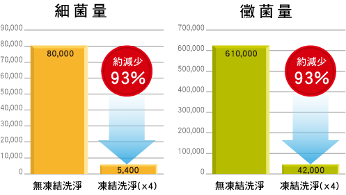 超值N/JL系列_2