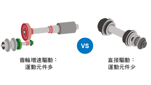 進口磁浮變頻離心式冰水機_12