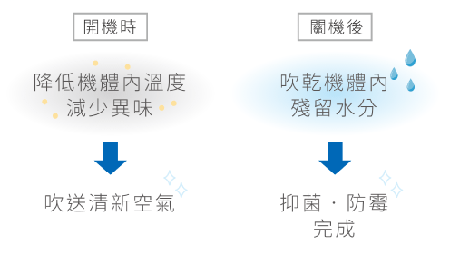 頂級N/JK系列_11
