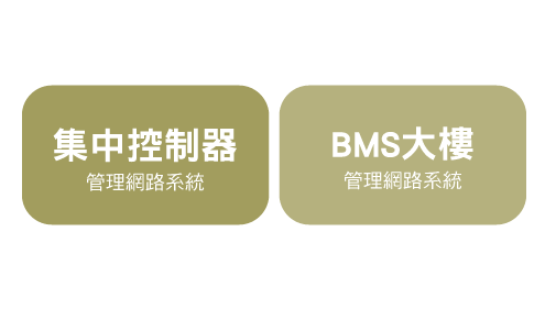 變頻多聯式空調_5