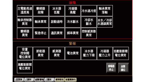 進口磁浮變頻離心式冰水機_26