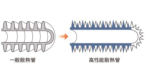 進口離心式冰水機_8