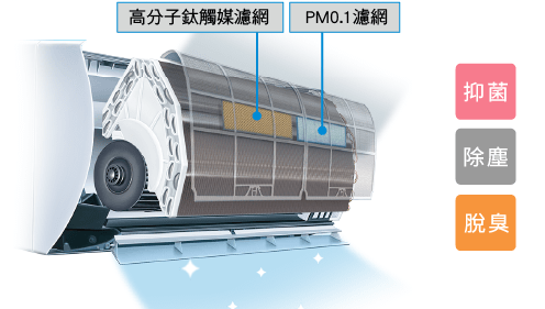 壁掛型精品Y/SK系列｜日立冷氣，高品質的控熱專家