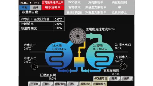 進口磁浮變頻離心式冰水機_24