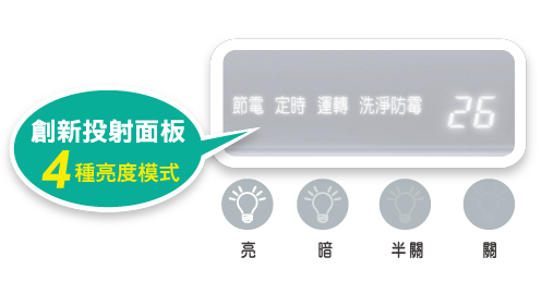 尊榮NJF系列_12