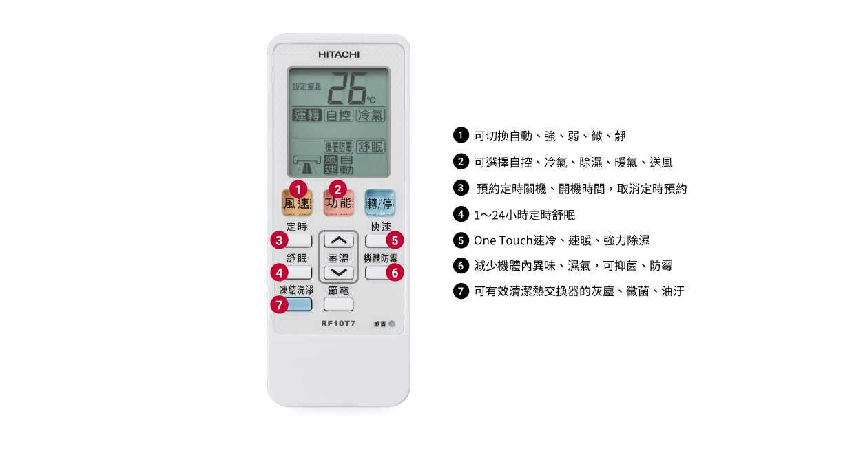 變頻冷暖N/HR系列_16