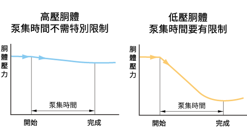 渦卷冷凍機_3