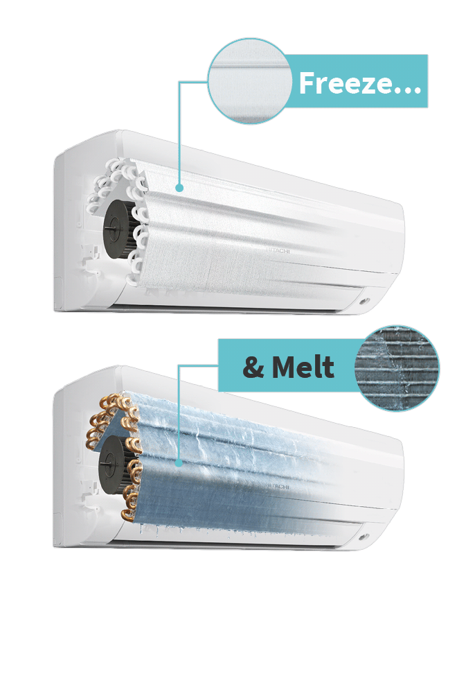 PERFORMANCE RPE WALL MOUNTED_0
