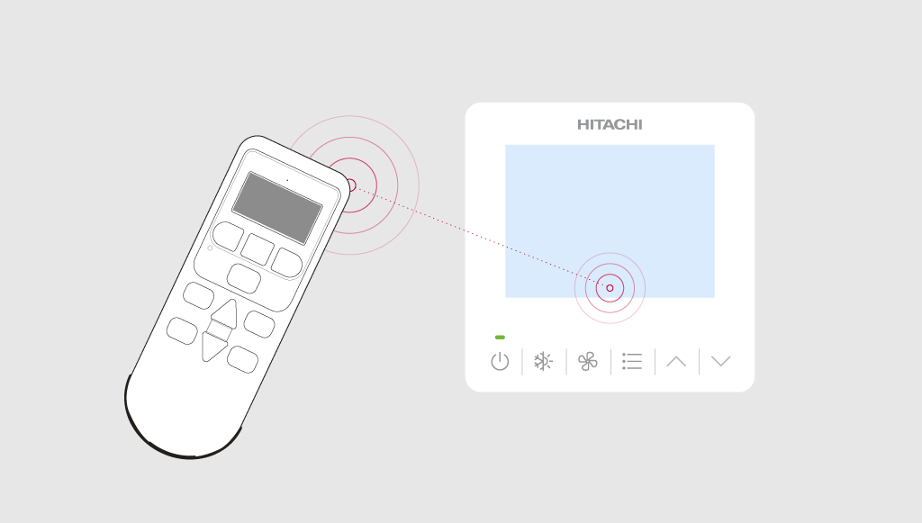 Eco-Compact room controller PC-ARC