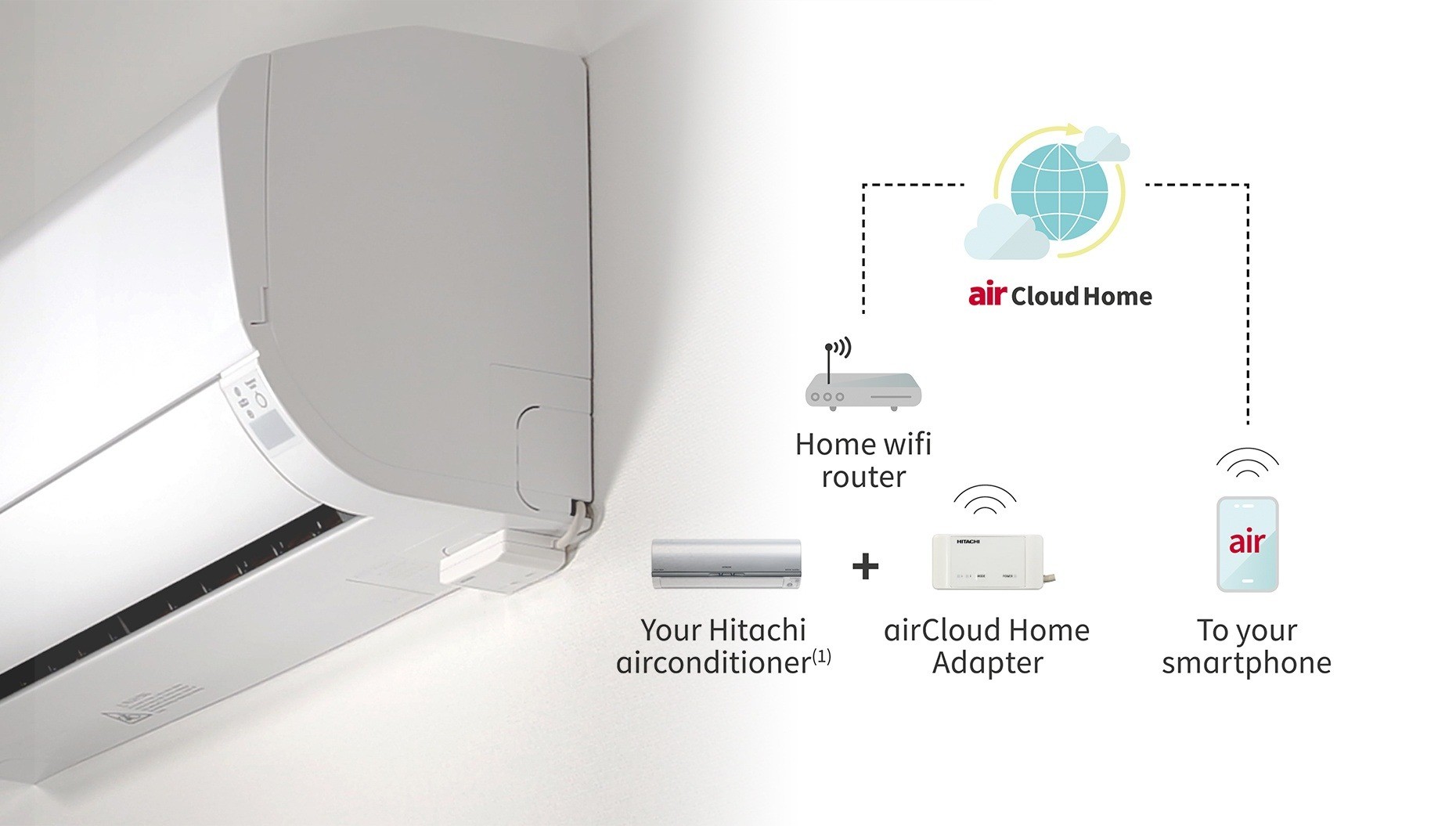 airCloud Home_9